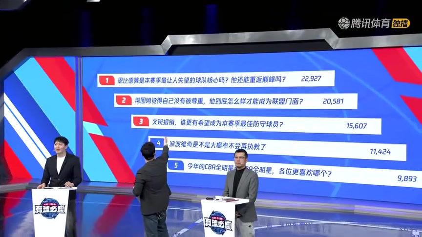 恩比德是最讓人失望的建隊核心嗎解說意見統一很難有其他人選