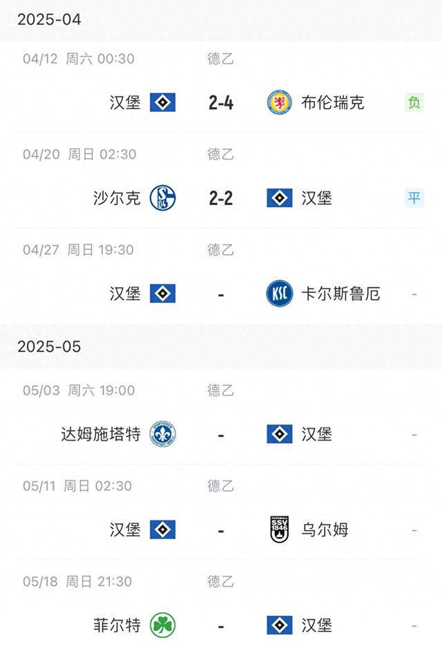能否晉級甲級？剩余賽程4輪，第2名領先第4名5分。