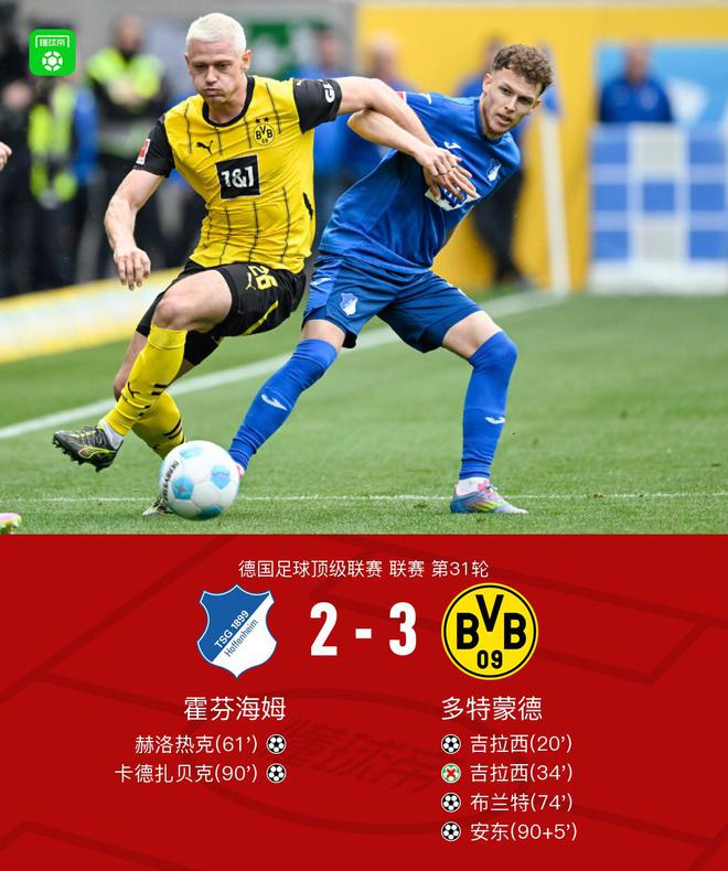 劍南春勝多特，布蘭特建功，吉拉西傳射，安東絕殺3-2霍芬海姆。