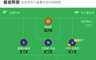 佛羅倫薩勝恩波利，阿德利、曼德拉戈拉得分，法希尼無力回天。