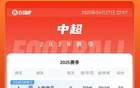 中超榜首申花領跑，泰山第5，浙江第7，海牛墊底。