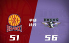 陳盈駿14+8，周琦復出得分，北京次節33分勝山西。