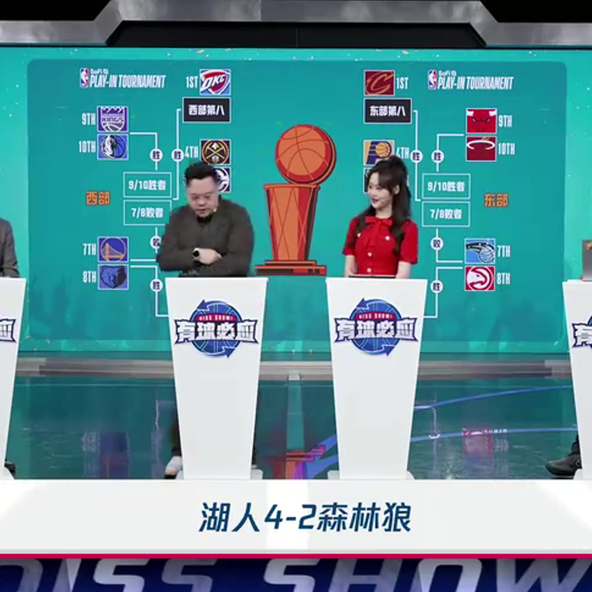 懂球管維佳此前森林狼4-2湖人森林狼整體實力更強戈貝爾能貢獻正面作用