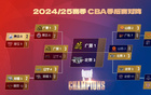 京男籃3-0勝山西，晉級CBA總決廣廈會師。