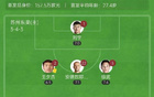 蘇州東吳不敗7輪，科維奇破門，拜沙提汗建功，2-0勝南通支云。