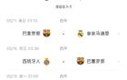 巴薩歐冠半決賽戰(zhàn)國米，周末再戰(zhàn)皇馬！連續(xù)激戰(zhàn)！