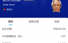 備胎將至，安帥失利，70歲老帥有望執掌桑巴軍團。