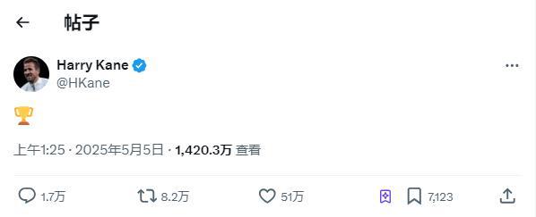 全球賀電！凱恩奪冠，社交媒體熱爆，7小時(shí)超千萬(wàn)瀏覽，51萬(wàn)贊！