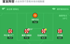 比利亞雷爾客場勝赫羅納，埃永獨進一球，佩德拉薩助攻。