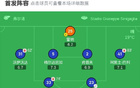科莫逆襲卡利亞里，卡克雷等建功，庫特羅內破門3-1