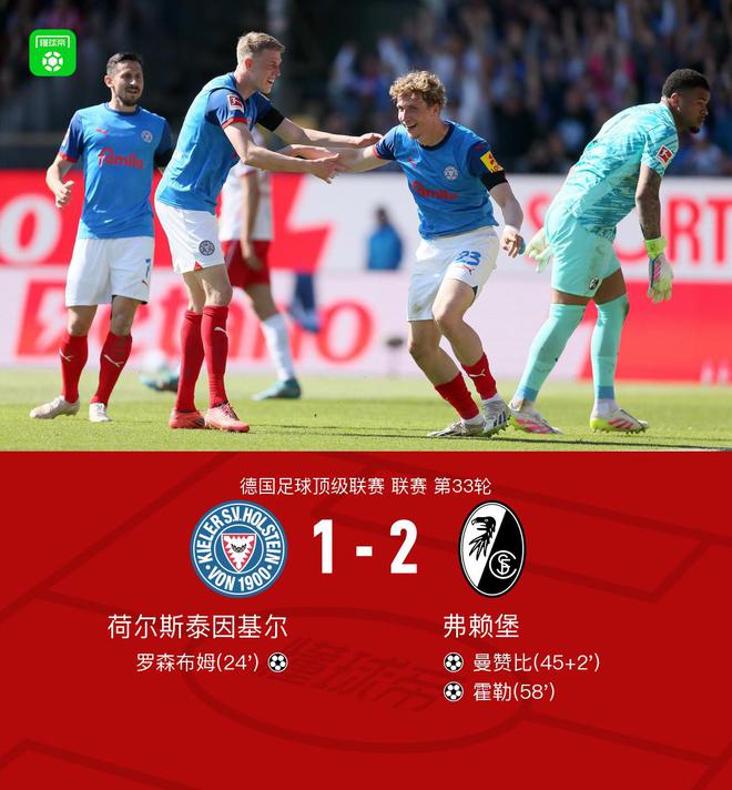 弗賴堡逆襲基爾2-1，霍勒、曼贊比進球