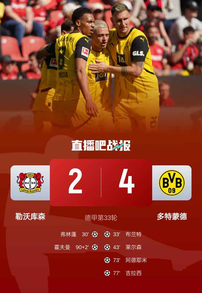 多特四連勝，布蘭特、阿德耶米傳射，歐冠區(qū)僅差1分！
