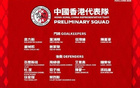 中國香港隊37人初選名單，出征亞洲杯預選賽，中超中甲占10人。