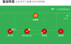 廣東銘途勝贛州瑞獅，文澤破門，耿志慶染紅