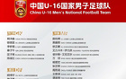 U16國足38人名單出爐，鄺兆鐳入選，備戰亞洲杯預選賽。