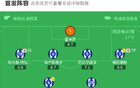 塞爾塔勝皇家社會，阿爾岡一擊定乾坤。