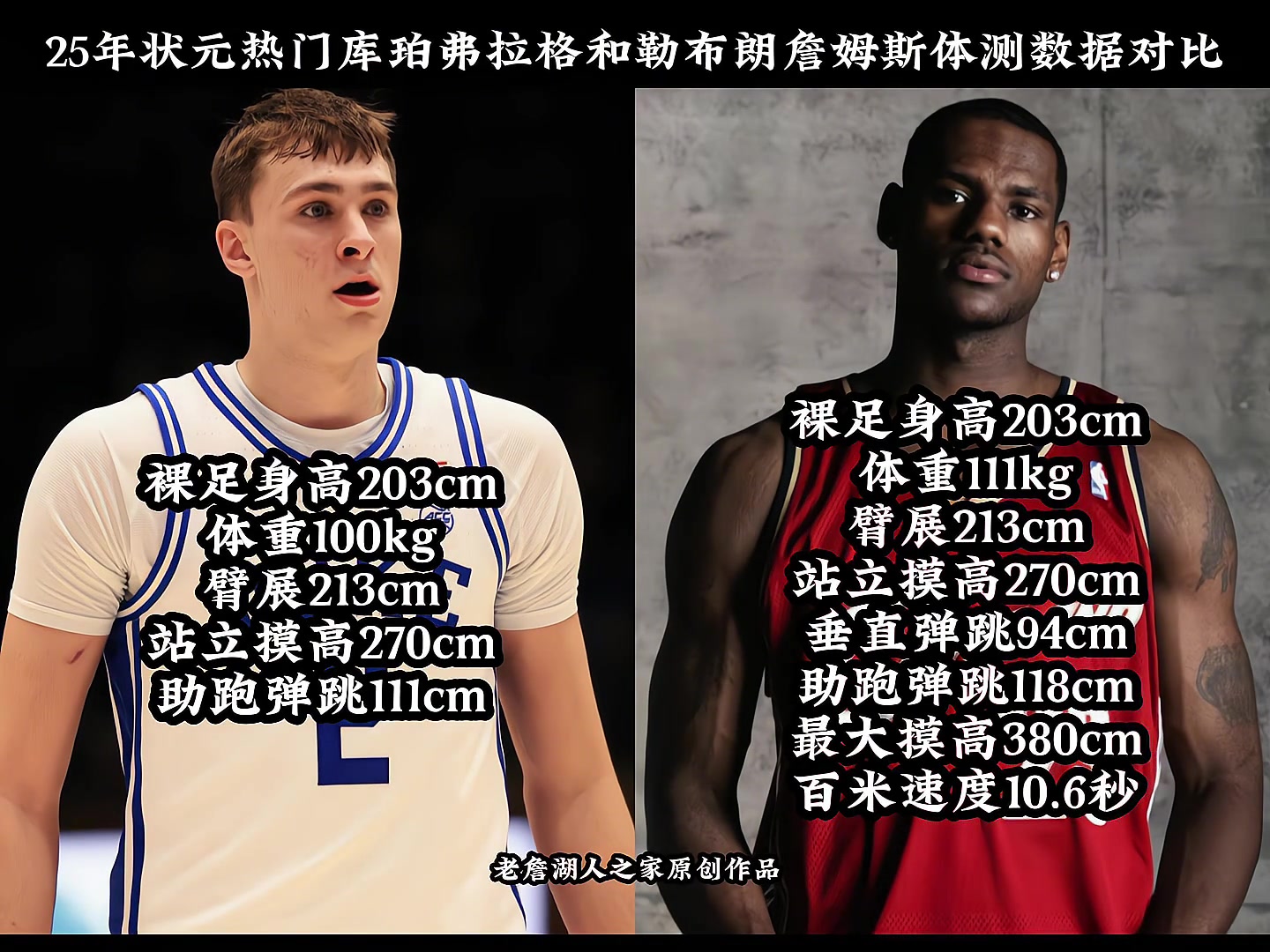 弗拉格和詹姆斯的體測數據幾乎相同能否達到老詹的高度呢