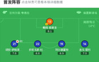 畢包客勝赫塔費，鎖定歐冠資格，古魯澤塔進球，維維安建功。