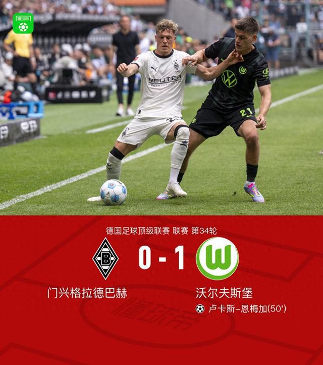 沃爾夫斯堡客場勝門興，盧卡斯-恩梅加決勝。