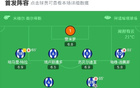 皇家社會勝赫羅納3-2，馬里耶斯庫關鍵球，奧亞薩瓦爾助攻傳射