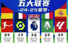 五大聯賽冠軍揭曉：利物浦、巴薩、拜仁、那不勒斯、大巴黎。