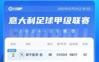 金杯標志，意甲榜首，那不勒斯奪冠優勢明顯