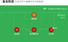 武里南聯勝蒙通聯獲泰國杯冠軍，成都亞冠附加賽對曼谷聯。