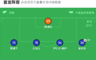大連勝佛山，穆謝奎決勝，福爾特斯失誤