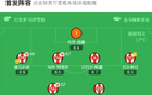 劍南春贊，巴薩狂轟102球勝畢包，萊萬雙響，奧爾莫點射3-0