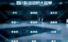 四川全運會名單公布，周琦領銜廣廈爭金，遼粵難擋王博奪冠班底。