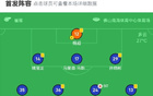 佛山南獅對銅梁龍戰平，福爾特斯快攻，阮奇龍進球。