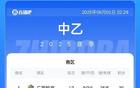 中乙簡述：泰山B戰(zhàn)平海門，廣西、無錫領(lǐng)跑