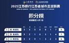 南哥低調(diào)，00后小將自豪