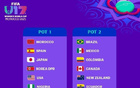 U17女足世界杯：日朝美一檔，中國三檔。