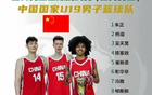U19男籃國際賽名單：朱正張博領(lǐng)銜，李悅洲缺席