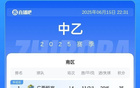 中乙賽況：泰山B平局，山西大勝，蘭州、湖北有波折。