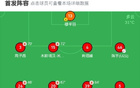 泰安天貺勝蘭州，苑修齊世界波，譚福成進球