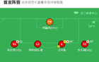 武漢B隊(duì)勝廣西藍(lán)航，何鑫杰破門，閔紫曦制勝2-1。