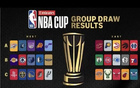 阿聯酋NBA杯分組：雷狼A，湖船俠B，火勇刺拓掘C