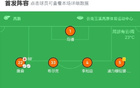 云南隊(duì)勝?gòu)V州豹晉級(jí)足協(xié)杯半決賽，奧斯卡雙射一傳，羅競(jìng)進(jìn)球。
