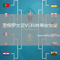 圣保羅女足VS科林蒂安女足