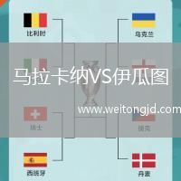 馬拉卡納VS伊瓜圖