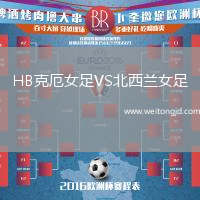 HB克厄女足VS北西蘭女足