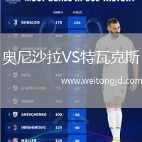奧尼沙拉VS特瓦克斯