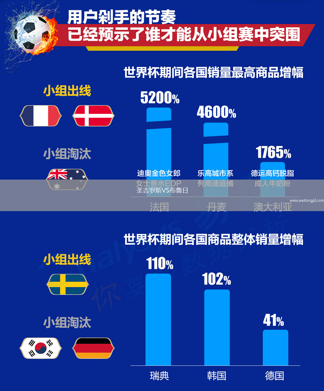 圣吉羅斯VS布魯日