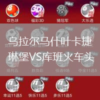 烏拉爾馬什葉卡捷琳堡VS庫班火車頭