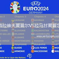 特拉維夫夏普爾VS拉馬甘夏普爾