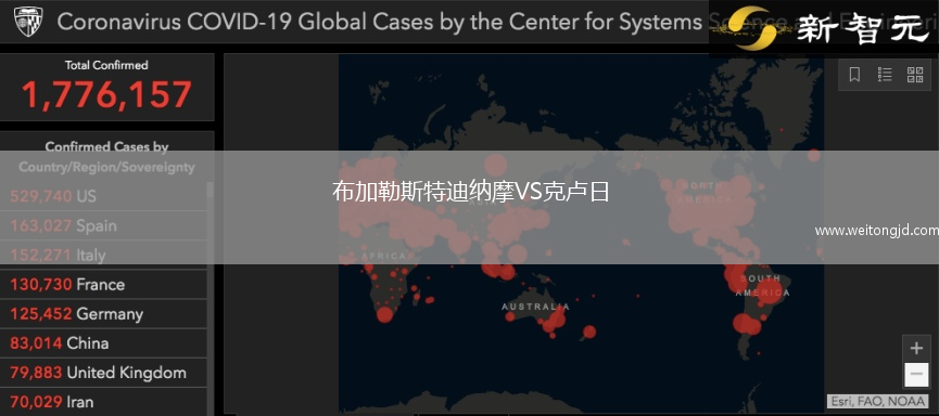布加勒斯特迪納摩VS克盧日