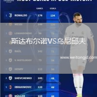 斯達布爾諾VS烏尼邱夫