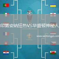 印第安納狂熱VS華盛頓神秘人